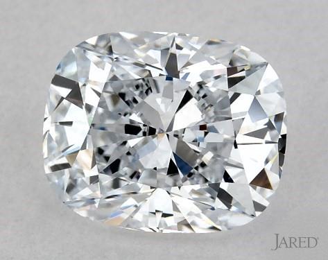 GIA & GemEx: What Is The Difference?